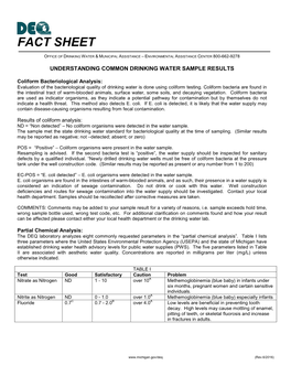 Understanding Your Drinking Water Sample Results