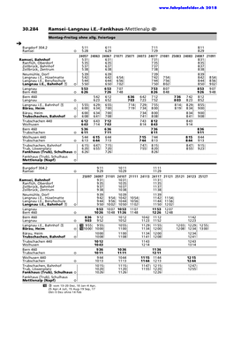 30.284 Ramsei–Langnau I.E.–Fankhaus–Mettlenalp Û