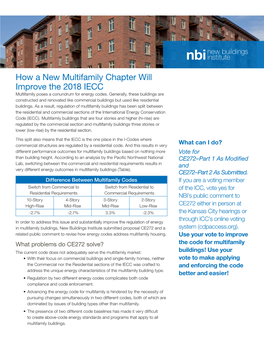 How a New Multifamily Chapter Will Improve the 2018 IECC Multifamily Poses a Conundrum for Energy Codes