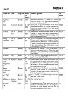 Local List Appendix B