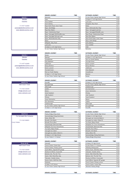 List of All Transport Timetable