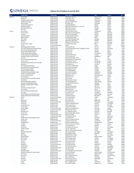 Facility Addresses.Xlsx