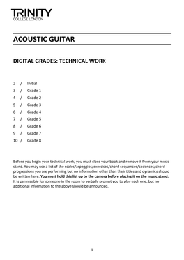 Acoustic and Plectrum Guitar