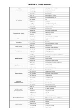 2020 List of Board Members