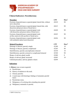 Clinical Indicators: Parotidectomy