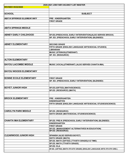 School Subject Abita Springs Elementary Abita Springs Middle Abney Early Childhood Abney Elementary Alton Elementary Bayou Lacom