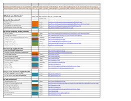 What to Do in Cols.Xlsx