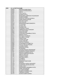 Dpid Lf Cltid Title Name 000006 Mahesh Kumar