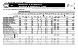 Reichelsheim 1212 Ab 10 an 10 Ab an Hinweise D D D D Fahrtnummer Liniennummer