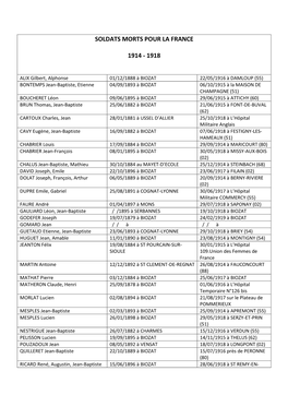 Soldats Morts Pour La France 1914