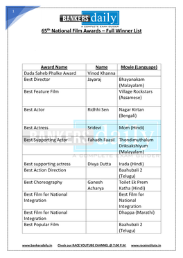 65Th National Film Awards – Full Winner List