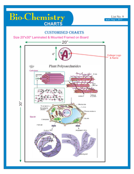 Biochemistry List Final 2017 Without.Cdr