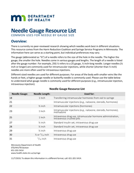 Needle Gauge Resource List