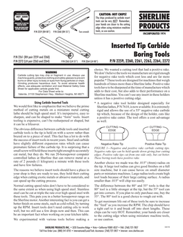 Inserted Tip Carbide Boring Tools