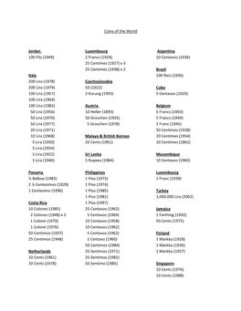 Coins of the World Jordan Luxembourg Argentina 100 Fils