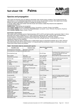 Fact Sheet 136 Palms