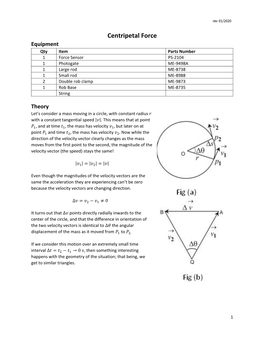 Centripetal Force