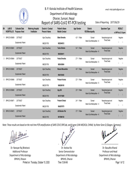 Date Wise PCR REPORT Query