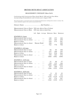 Hull Measurement Checklist