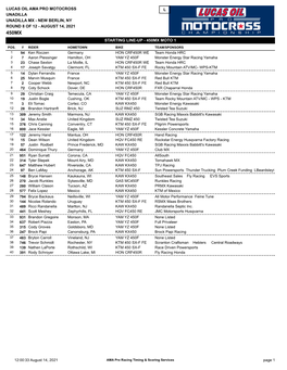 450Mx Moto 1 Lucas Oil Ama Pro Motocross Unadilla Mx