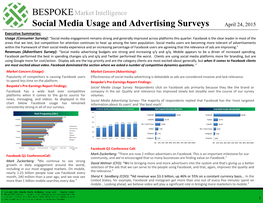 Bespoke's Consumer Pulse Survey