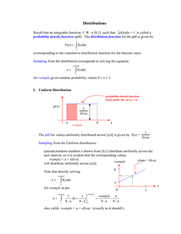 Distributions: Uniform, Normal, Exponential