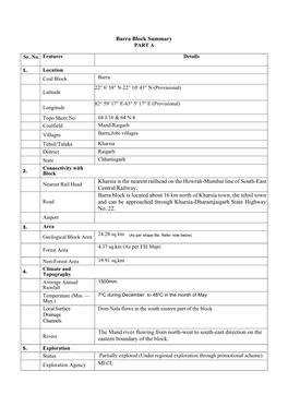 Barra Block Summary Kharsia Is the Nearest Railhead on the Howrah-Mumbai Line of South-East Central Railway. Barra Block Is Loca