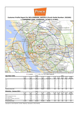 Customer Profile Report for WILLOWBANK, ANFIELD (Punch Outlet Number: 202200) 1 TOWNSEND LANE, LIVERPOOL, L6 0AX (L 6 0AX)