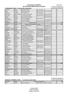 Coordonnées Des MAM Et Des Assistantes Maternelles Du Volvestre Août 2019 CARBONNE