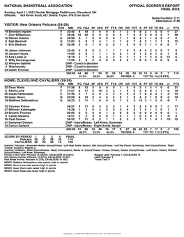 Box Score Pelicans