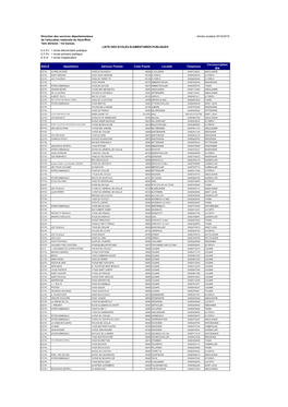 Liste Des Écoles Publiques Du Haut-Rhin 2014-2015