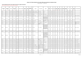 Annexe 2 De L'arrêté Ministeriel Du 24 Octobre 2003 Portant Admission De Matériels De Base Dernière Mise À Jour Le 17 Novembre 2020