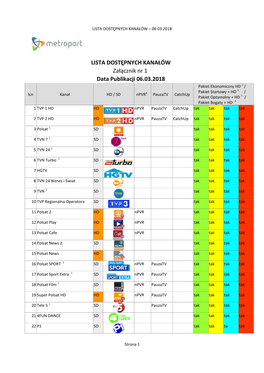 LISTA DOSTĘPNYCH KANAŁÓW Załącznik Nr 1 Data Publikacji 06.03