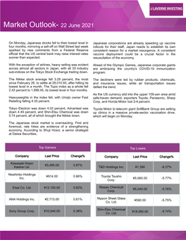 Japan Market Outlook- 22 June 2021