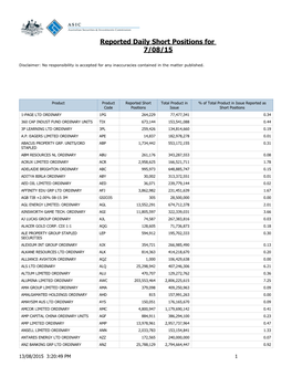 Reported Daily Short Positions for 7/08/15