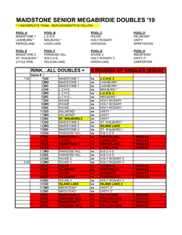 Maidstone Senior Megabirdie Doubles '19 * = Incomplete Team…Replacements in Yellow