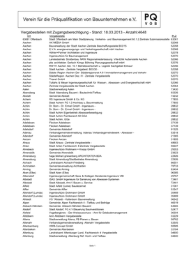 Vergabestellen Mit Zugangsberechtigung