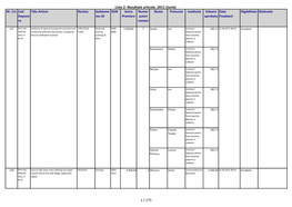 Lista 2- Rezultate Articole 2011 (Iunie) 1