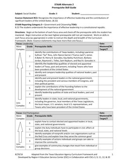 STAAR Alternate 2 Prerequisite Skill Guide Identify the Leadership Qualities of Elected and Appointed