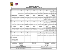 Internazionali BNL D'italia ORDER of PLAY - WEDNESDAY, 11 MAY 2016