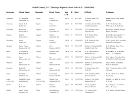 Iredell County, N. C. Marriage Register - Bride Index L-Z (1854-1964)