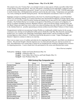 2004 Century Day Composite List