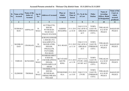 Accused Persons Arrested in Thrissur City District from 15.11.2015 to 21.11.2015