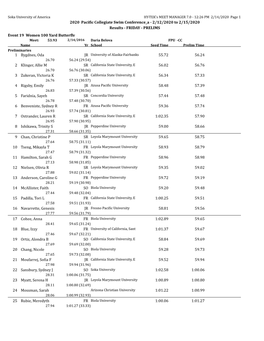 Prelims Results