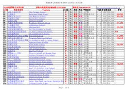 Gracehope100 NICHE 弗吉尼亚州virginia