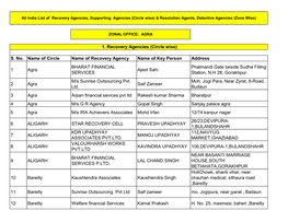 1. Recovery Agencies (Circle Wise)