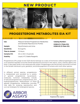 Detectx® Progesterone Metabolites EIA Kit