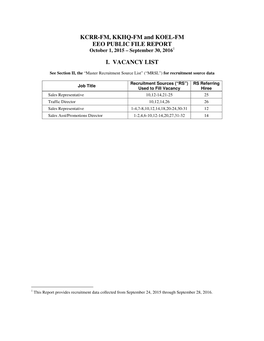 KCRR-FM, KKHQ-FM and KOEL-FM EEO PUBLIC FILE REPORT I