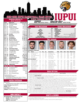 2018-2019 IUPUI Basketball Game Notes Schedule/Results ‘03 NCAA Tournament, 2010 CBI (15-13, 7-8 Horizon) Date Opponent Result/Time IUPUI (15-13, 7-8 HL) Vs
