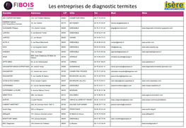 Les Entreprises De Diagnostic Termites